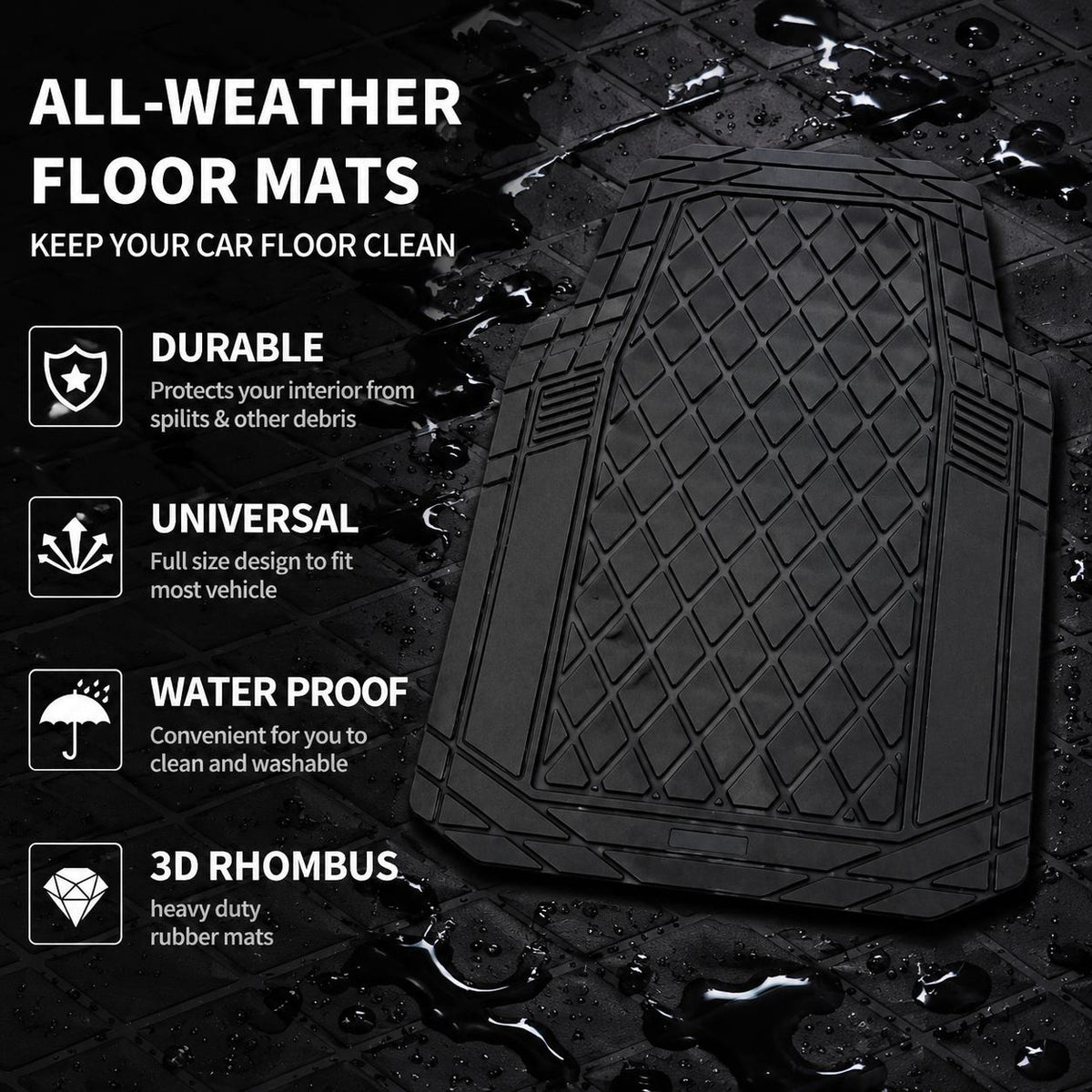 Durable PVC Car Floor Mats